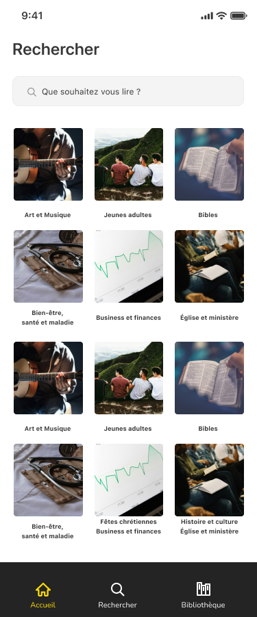 Classement par thèmes